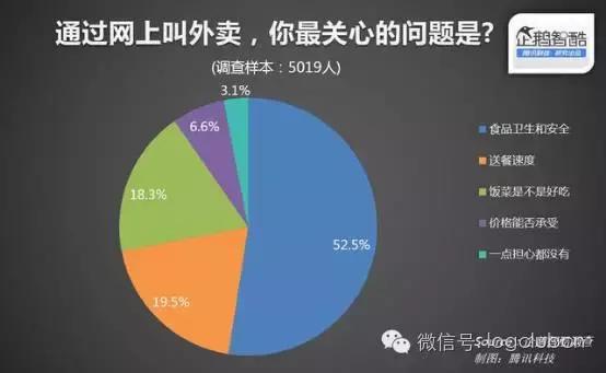 百度外卖真实现状,百度外卖最后会怎么样