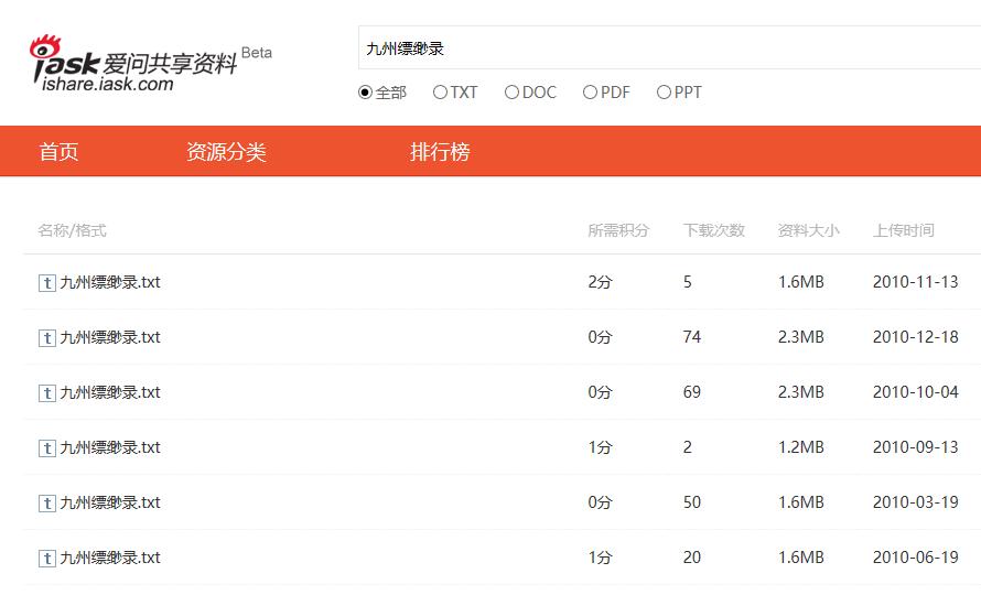 再度归来的新浪爱问共享资料，仍旧没避开PC时代的“遗毒”盗版