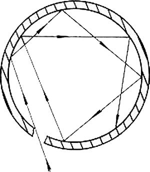 中老年夏天穿衣适合什么颜色,夏天穿衣服有讲求吗