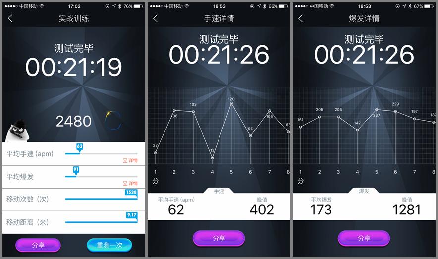 钛度鼠标tsg100,钛度鼠标tsg550
