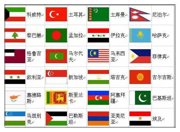 里约奥运会多少个国家参与,里约奥运会多少个国家参加