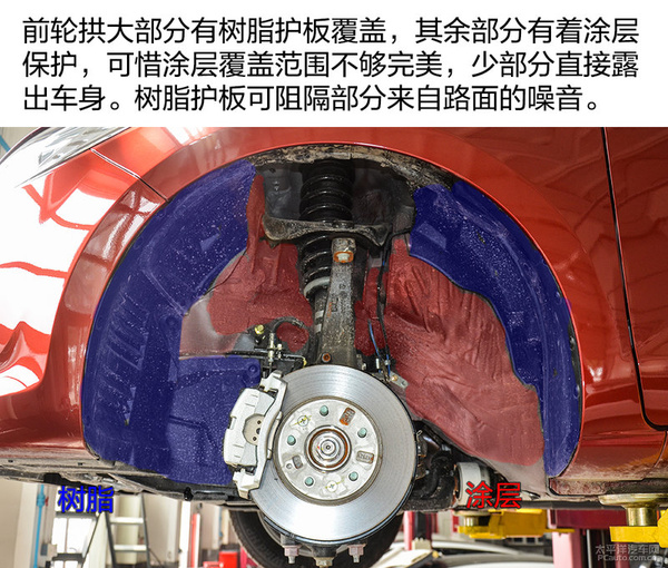 奔腾b50底盘矮怎么办,奔腾b50底盘是马6的么