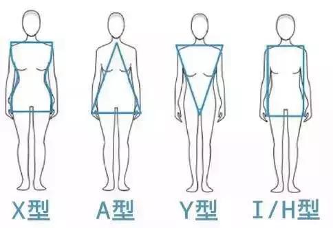 搭配||适合的才是最好的，选择困难症请入