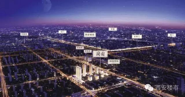 西安大兴新区有升值空间吗,西安大兴新区楼盘推荐最新