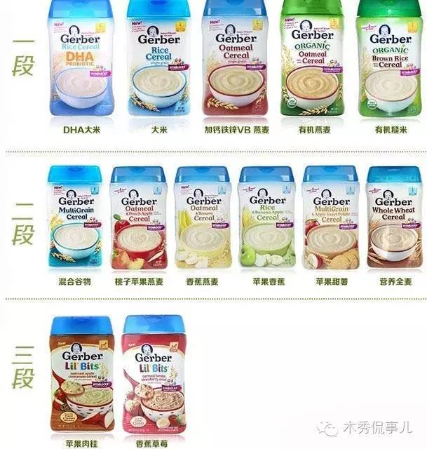 宝宝米粉推荐测评大全,宝宝米粉推荐排行榜嘉宝