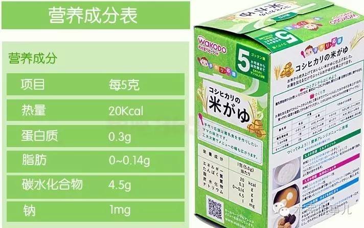 宝宝米粉推荐测评大全,宝宝米粉推荐排行榜嘉宝