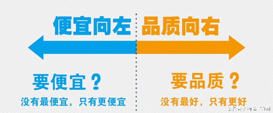 怎么挑选净水器,净水产品哪个品牌好