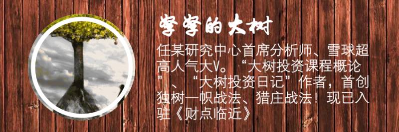 大树学堂短视频,k线上涨趋势教学