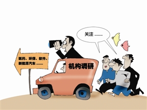 b浪反弹最新走势,B浪