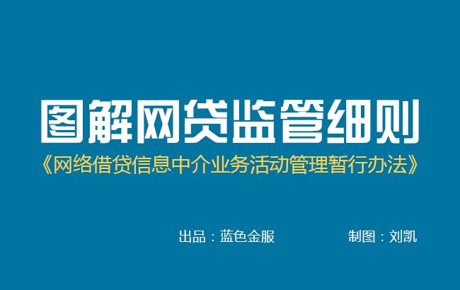 监管细则太长？蓝色金服用九张图告诉你