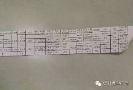 当了护士才知道这个工作很高级,当了医护才知道生命的脆弱