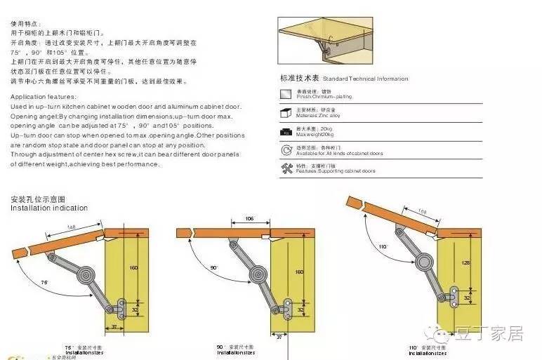 头一次见如此详尽的装修,头一次见装修设计