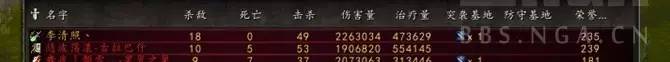 魔兽世界十年记忆,魔兽十年系列大全