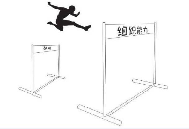 华为狼性文化特点图片,华为狼性文化的价值及意义