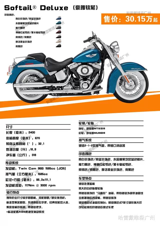 2017年哈雷摩托车全车系车型价格,哈雷sportsters2021和2022款什么区别