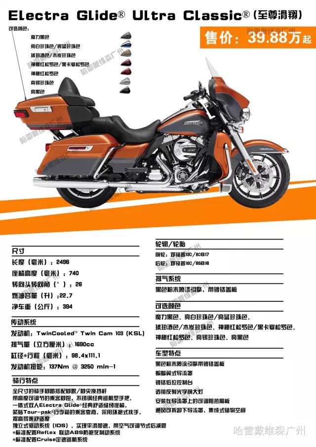2017年哈雷摩托车全车系车型价格,哈雷sportsters2021和2022款什么区别