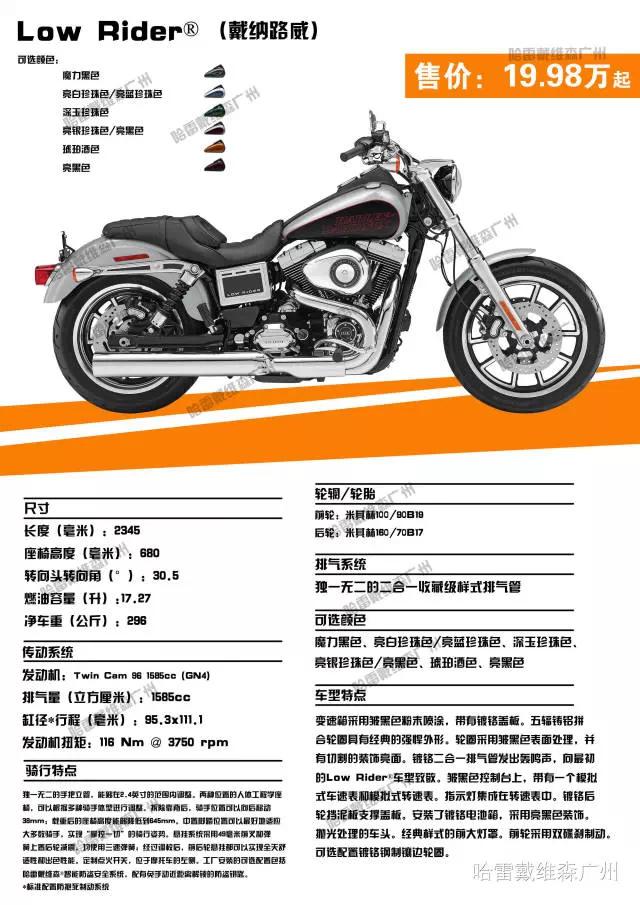 2017年哈雷摩托车全车系车型价格,哈雷sportsters2021和2022款什么区别