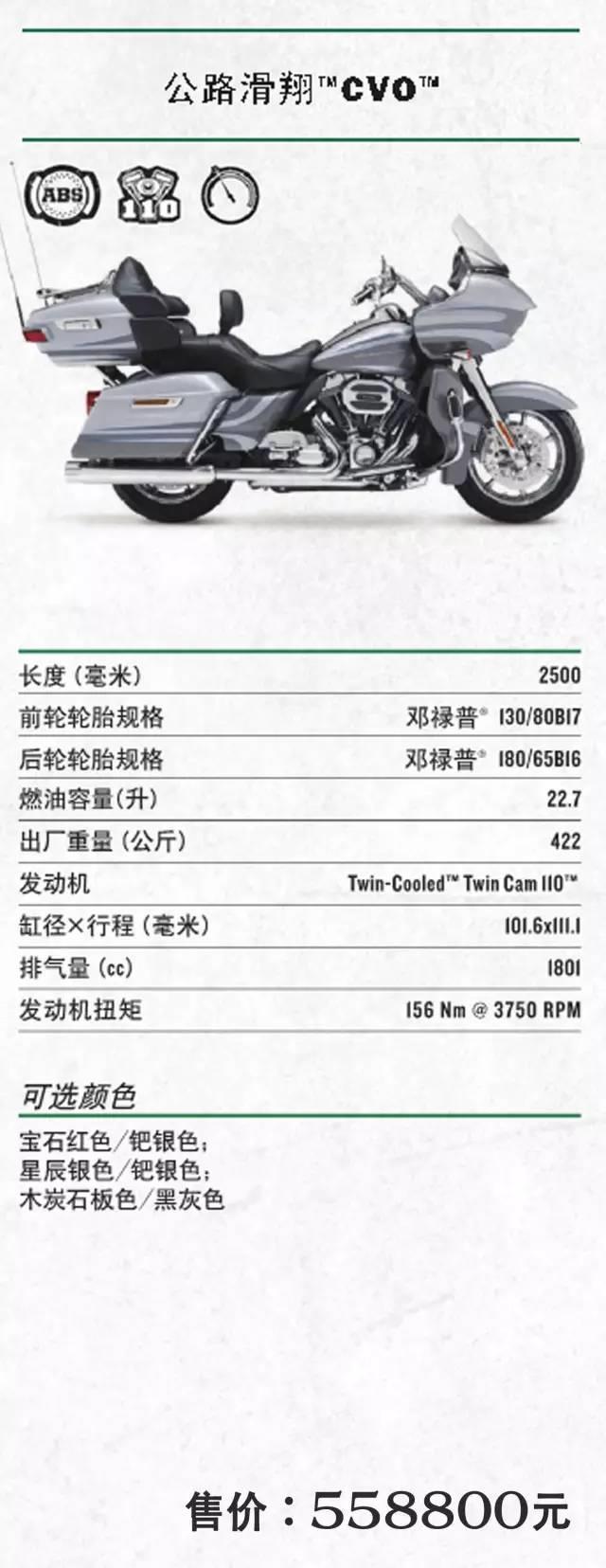 2017年哈雷摩托车全车系车型价格,哈雷sportsters2021和2022款什么区别