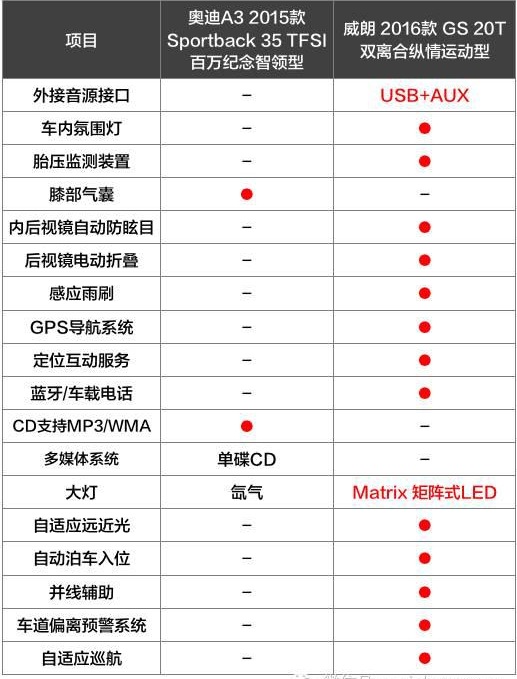 整形手术很成功整完后遗症,整形手术成功的关键是什么