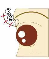 自然妆的眼影正确化妆方法,眼妆教程日常化妆没有多少睫毛