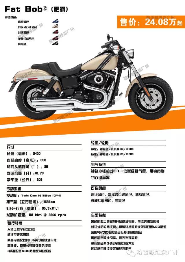 2017年哈雷摩托车全车系车型价格,哈雷sportsters2021和2022款什么区别