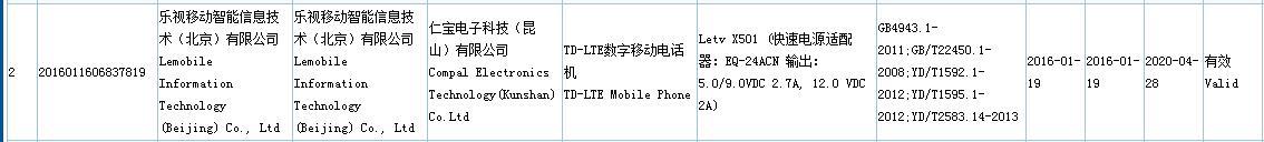 将定制进行到底！乐视推“太子妃”版乐1S战红米