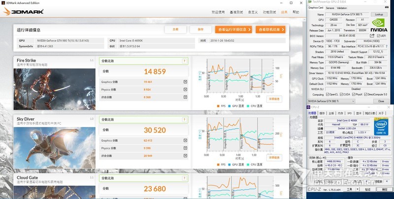 gtx980ti游戏测试原神,980ti显卡跑分