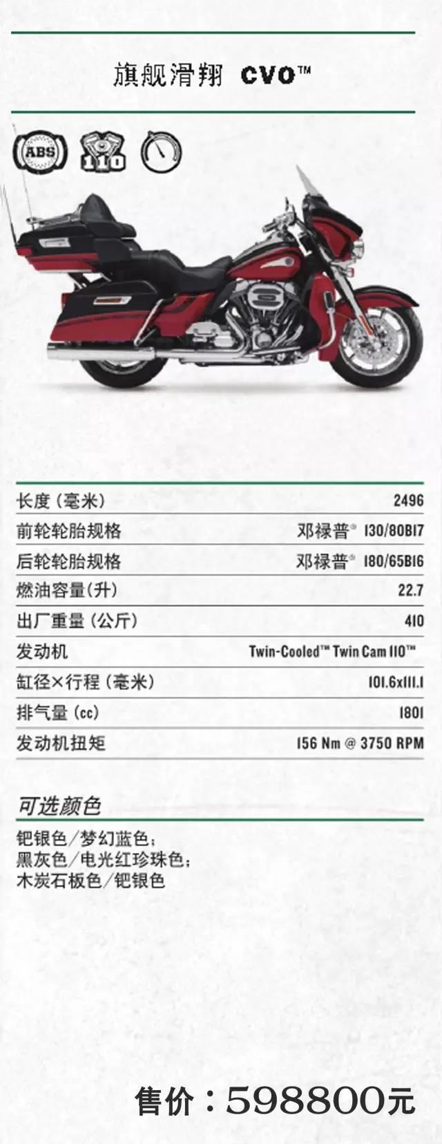 2017年哈雷摩托车全车系车型价格,哈雷sportsters2021和2022款什么区别