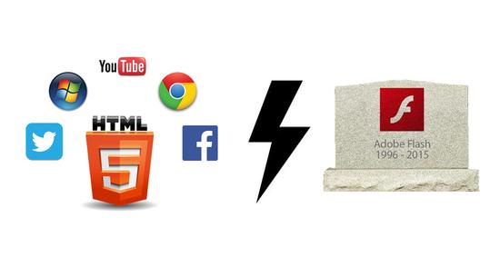 谷歌浏览器h265,谷歌浏览器google引擎