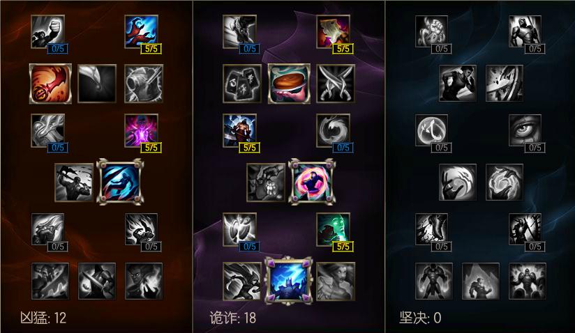 lol冷门英雄上分技巧,lol冷门打法套路