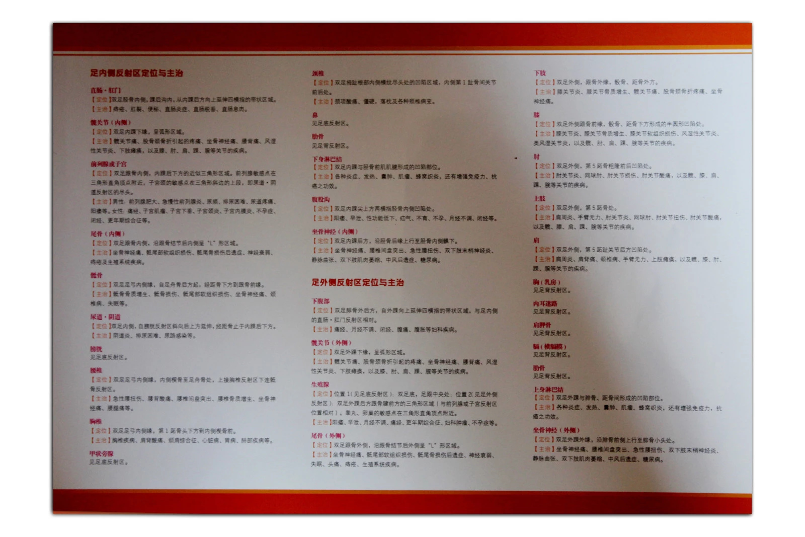 推拿好帮手，便携式足部穴位图