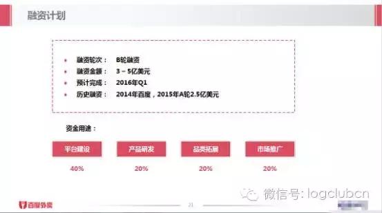 百度外卖真实现状,百度外卖最后会怎么样