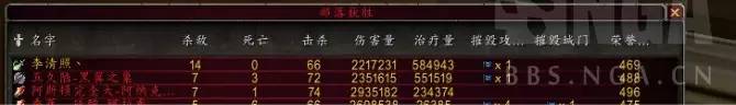 魔兽世界十年记忆,魔兽十年系列大全