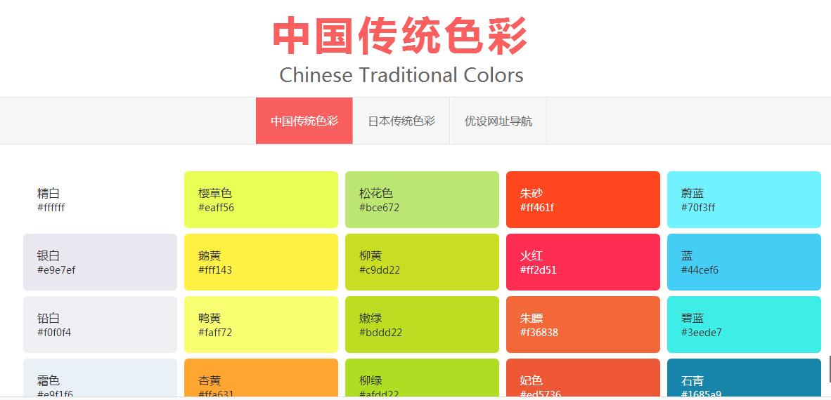 从屌丝逆袭到大神,入门设计师必备的网站