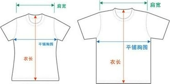 中老年夏天穿衣适合什么颜色,夏天穿衣服有讲求吗