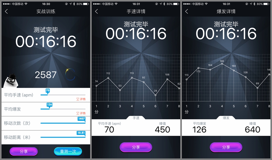 钛度鼠标tsg100,钛度鼠标tsg550