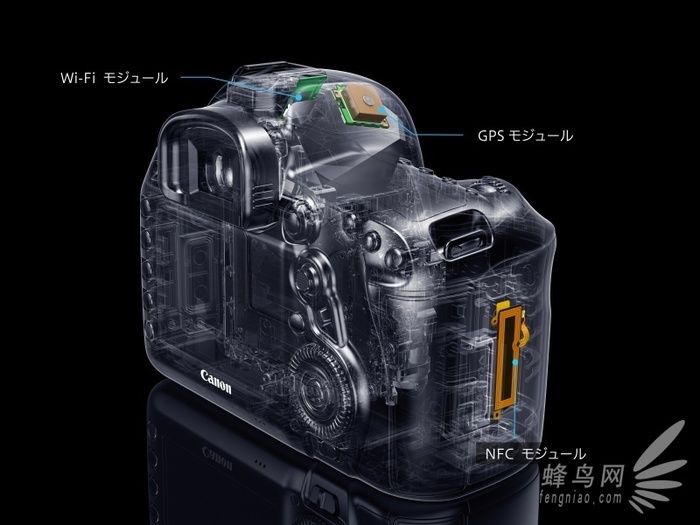 佳能eos r5发热问题最新进展 (佳能5d4的优点和缺点)