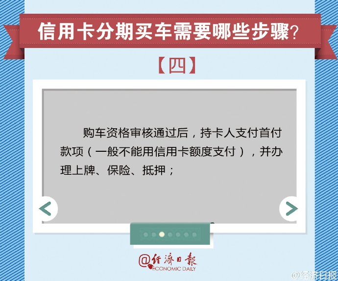 信用卡无息分期买车,信用卡分期买车靠谱嘛