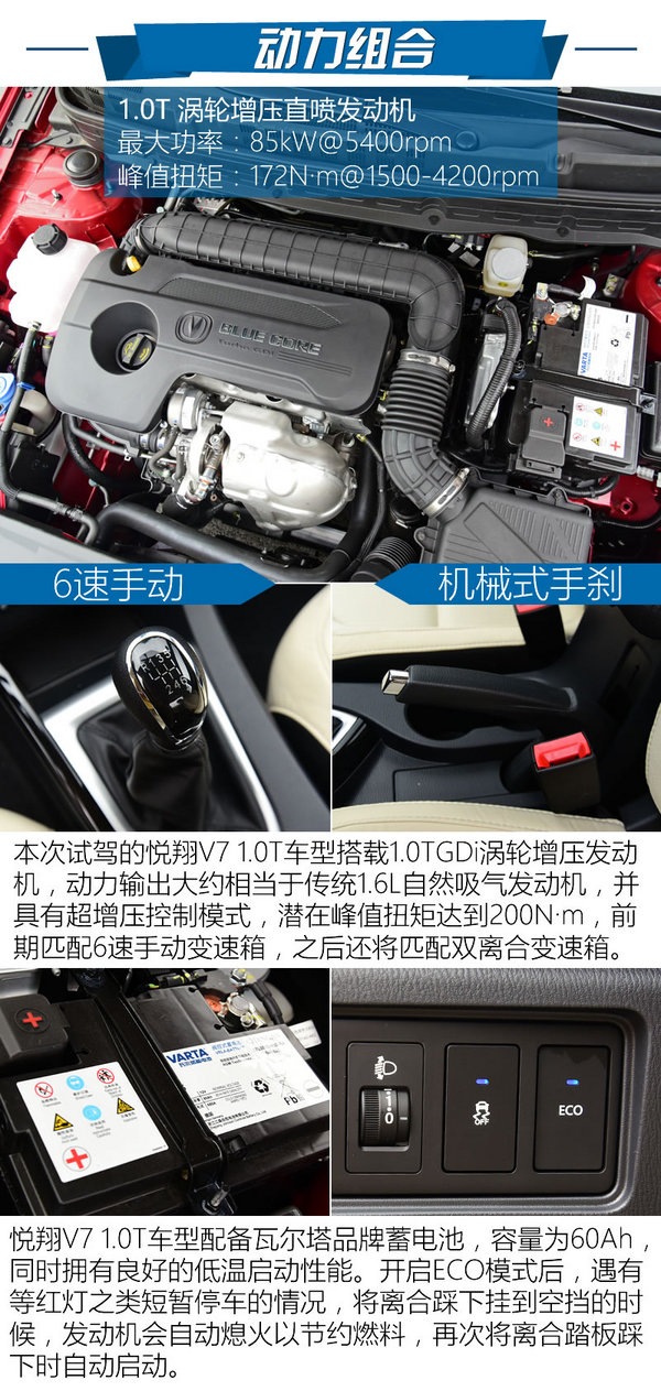 悦翔v7好漂亮,长安悦翔v7动力变差