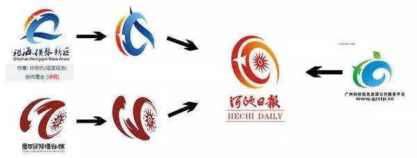 logo征集是如何操作,logo征集要确定理念吗