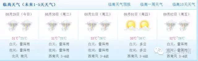 海南的夏天就是这么任性,海南的天气是多变的英文