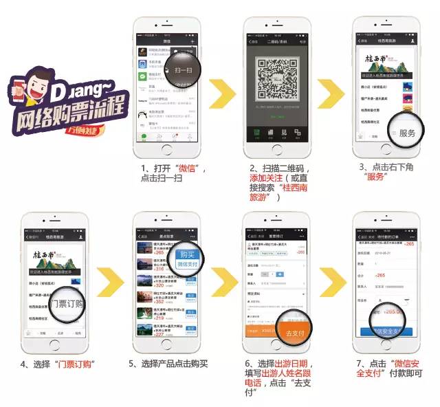 涓秺杈瑰叧鑷┚涔嬫梾 (涓秺杈瑰叧鑷┚)