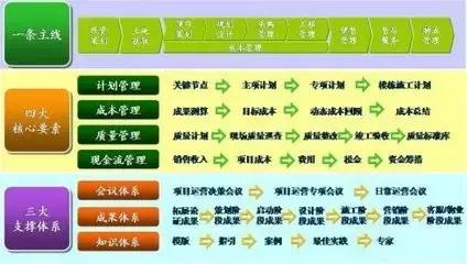 阿米巴经营透明化感悟,玻璃般透明的经营原则读后感