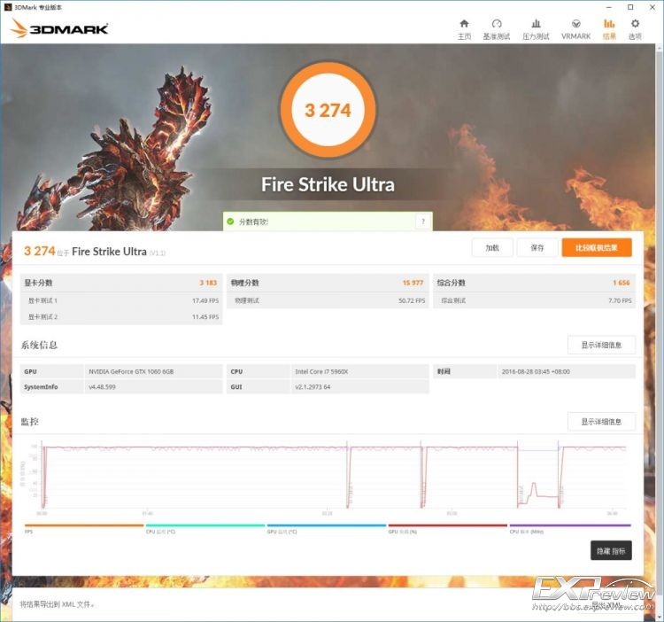10603g守望先锋测评,守望先锋gtx1060ti