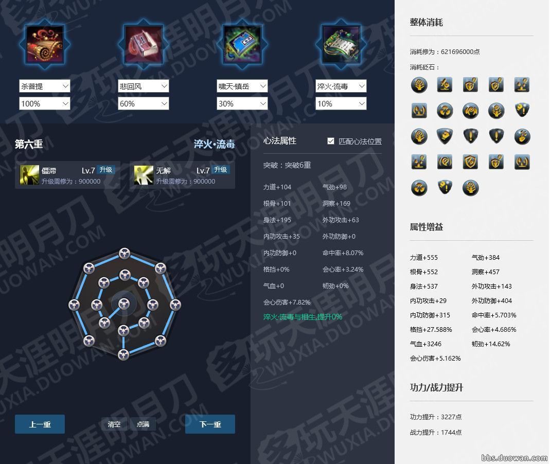 天涯明月刀神刀最适合的心法,天涯明月刀神刀心法用什么