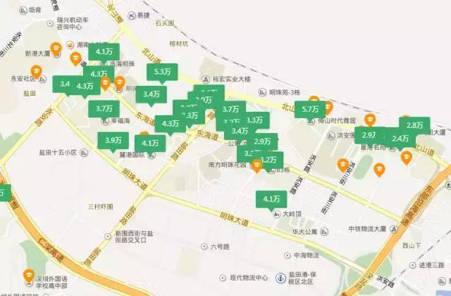 深圳买房秘籍：跟着新增3.72万个学位去看房
