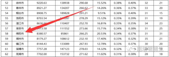 imax厅最佳观影区域 (imax最佳位置区域)