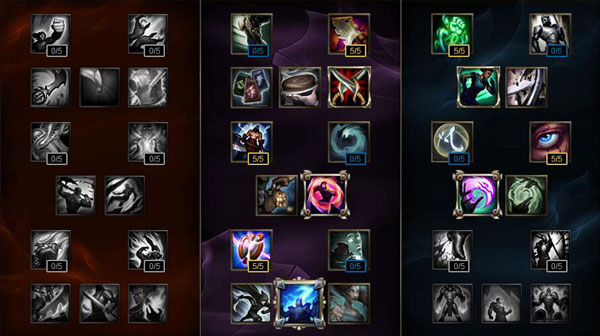 lol新版中单黑科技,lol新赛季黑科技中单