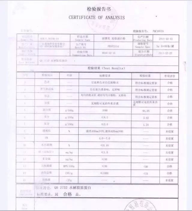 维昔老师分享，为什么那么多人都爱胶原蛋*粉白**呢？