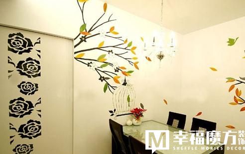 餐厅手绘墙画图片大全,餐厅手绘墙画现代风
